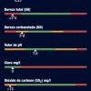 Medição 15-02-2017